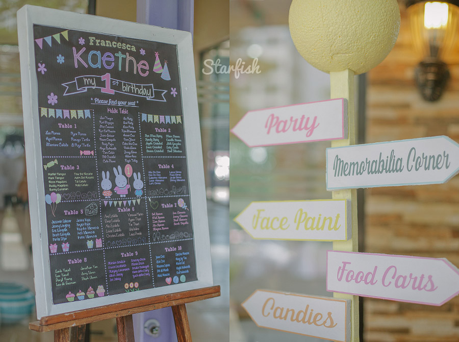 Kaethe's 1st Birthday Party Photography by Starfish Media